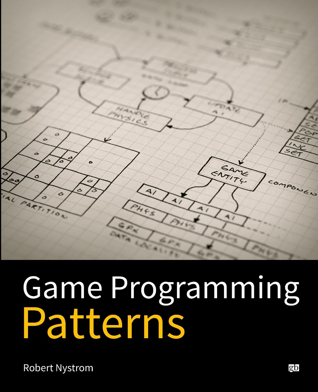 Game programming patterns 2014 Robert Nystrom